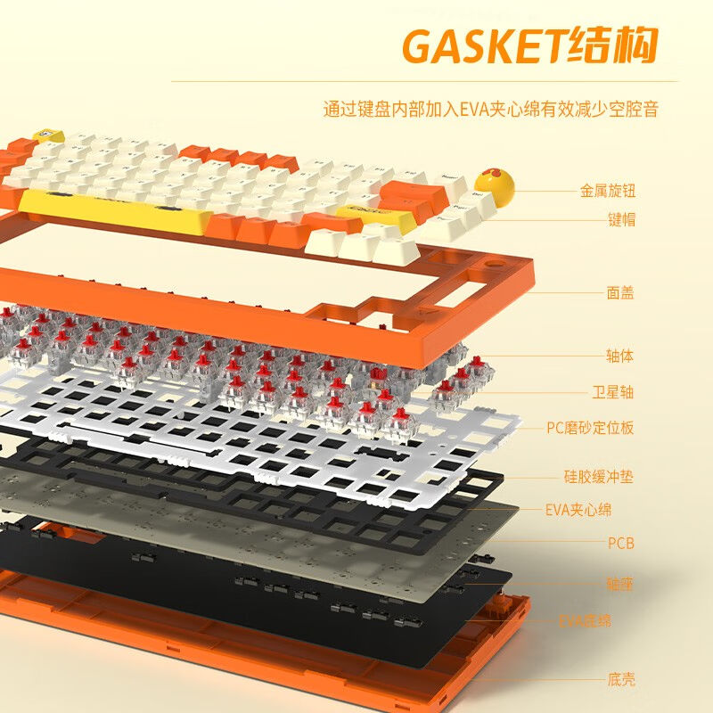 黑爵（AJAZZ）DKM200机械键盘客制化单模有线键盘gasket结构全键 - 图2