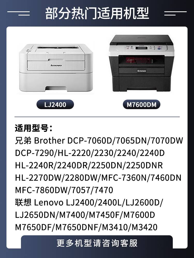 倍方适用兄弟7057粉盒mfc7360硒鼓tn2225 7470d dr2250 hl2240d t - 图1