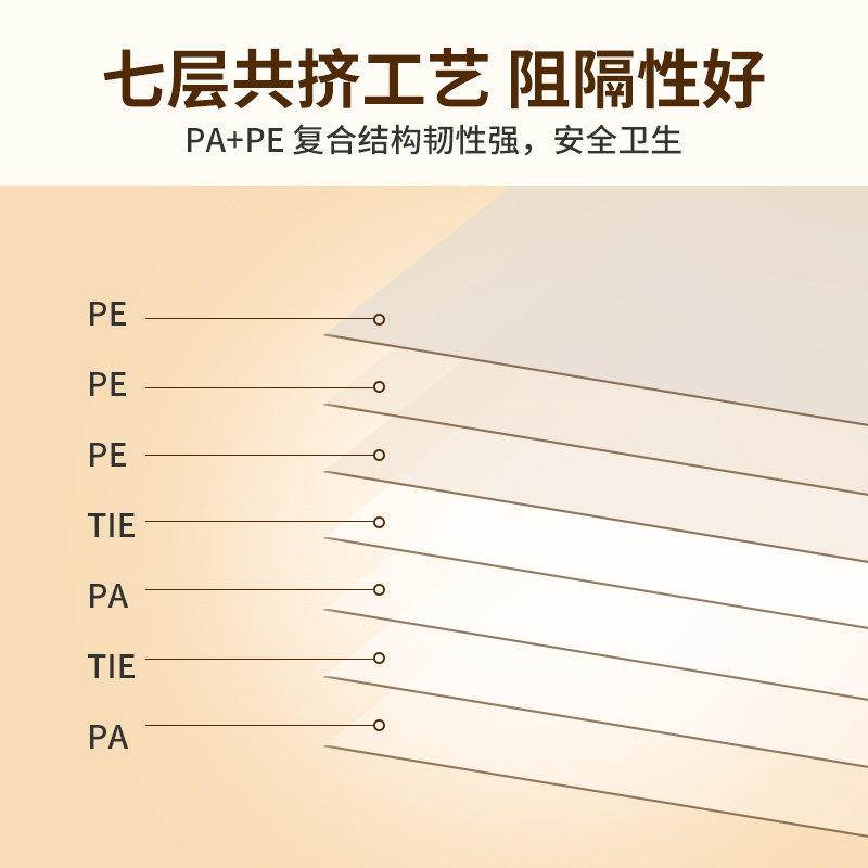 帮鲜生网纹路真空袋食品级家用密封保鲜袋抽真空压缩专用包装袋,淘宝优惠券,粉丝福利购,淘宝优惠卷
