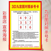 Lottery Station Special Walking Chart Poster Fottery 3D Nine Palace Picture Against the Kill Number of Caffodie Shop Supplies References