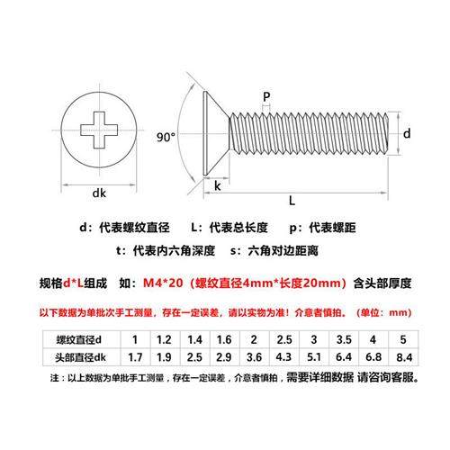 KM镀镍碳钢沉头十字平头机牙螺丝钉M2.5M3M4x3*4x5x6x7x8x9x10-14 - 图1