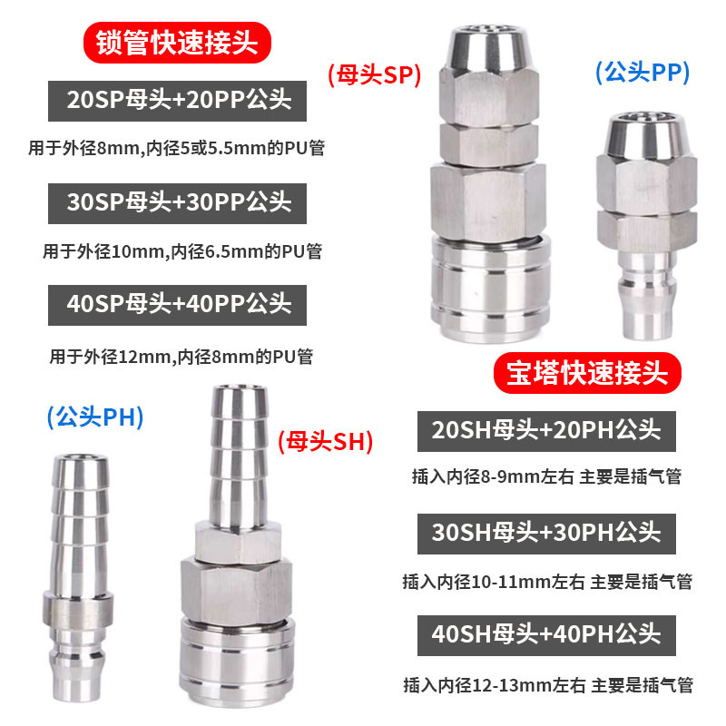 直销不锈钢304气动C式快速接头SP PP空压机自锁气管接头公母快插 - 图0