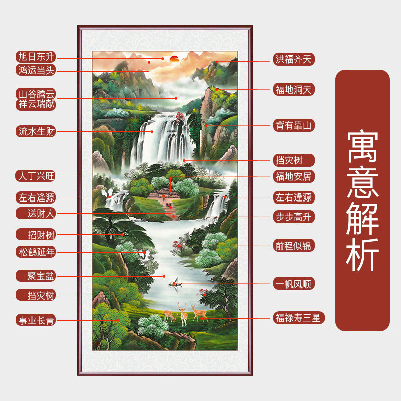 图2