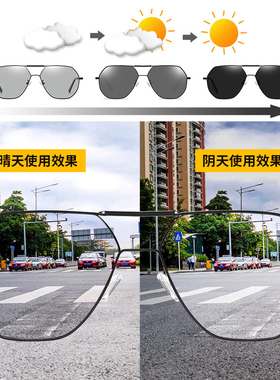 速发日夜两用偏光太镜男士色车镜鱼墨钓变开驾驶防紫外线潮