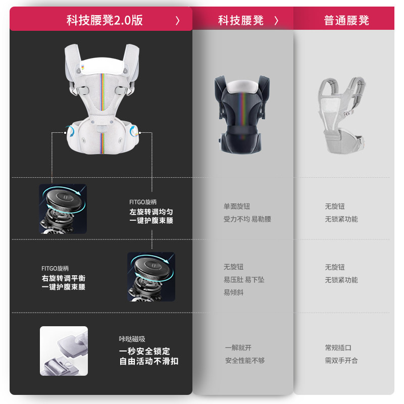  egobaby抱婴腰带/腰凳