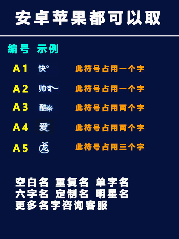 王者荣耀账户【秒改】王者荣耀改名空单字双字四字重复id空白名字代码重复昵称