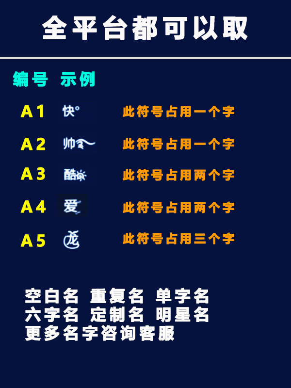 【秒改】王者荣耀改名空单字双字四字重复id空白名字代码重复昵称 - 图2