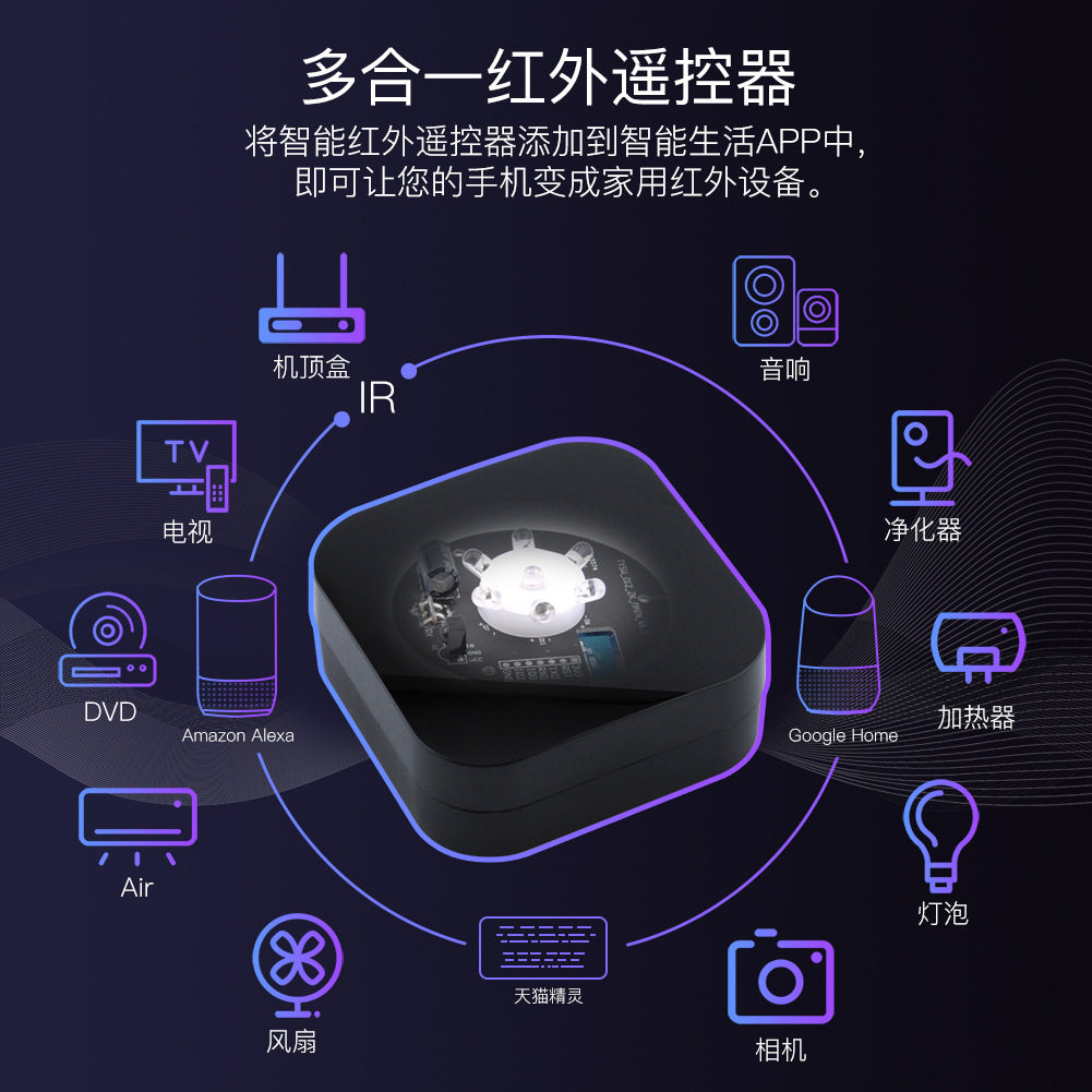 涂鸦APP智能zigbee万能红外遥控器手机远程控制空调风扇电视跨境