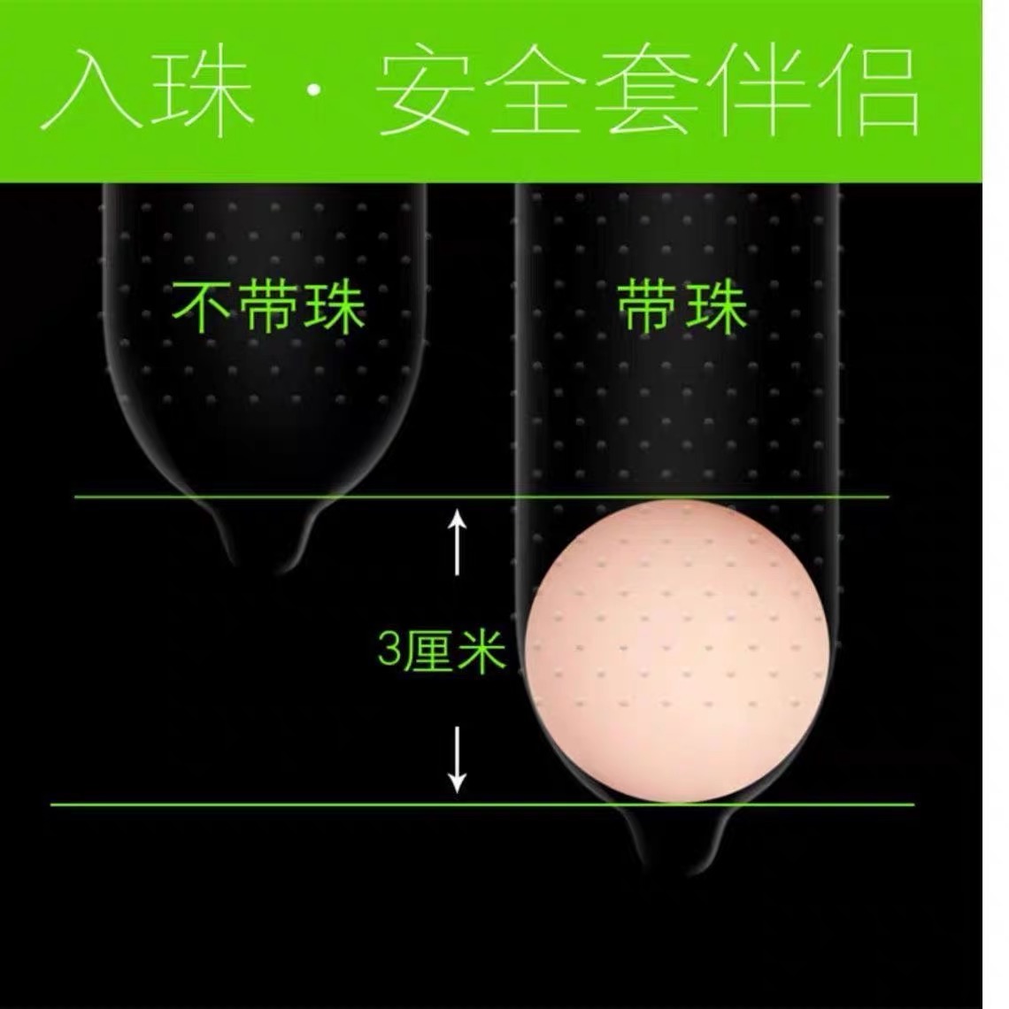 入珠套避孕套男xxxl装狼牙套防安全套情趣柔珠棒异形tt - 图2