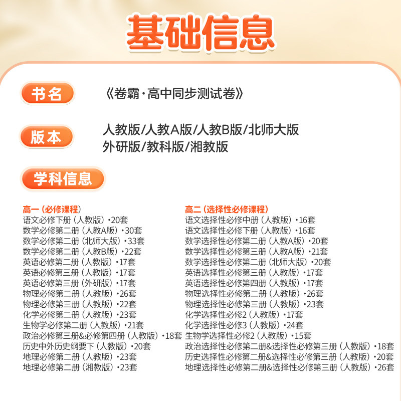 2025卷霸高中同步测试卷高一高二上下册语文数学英语物理化学生物思想政治地理历史选修第一二三必修12上下册人教版训练习题册卷子