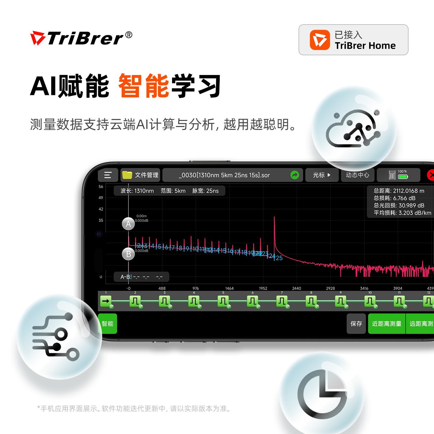 TriBrer信测云盒OTDR光纤测试仪远程操控光纤断点故障寻障仪光时域反射仪光功率计红光一体机弱光装维神器 - 图1