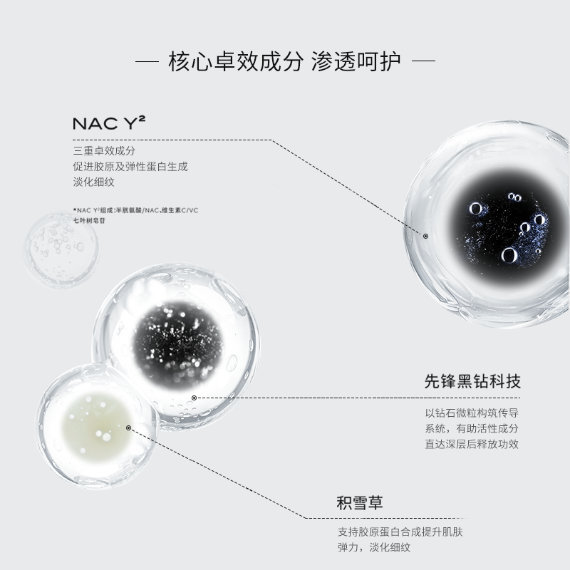 【u先试用】111SKIN 黑钻面霜2ml*5保湿抗皱紧致