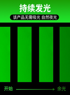 米乐奇蓄光胶带玻璃门防撞线条