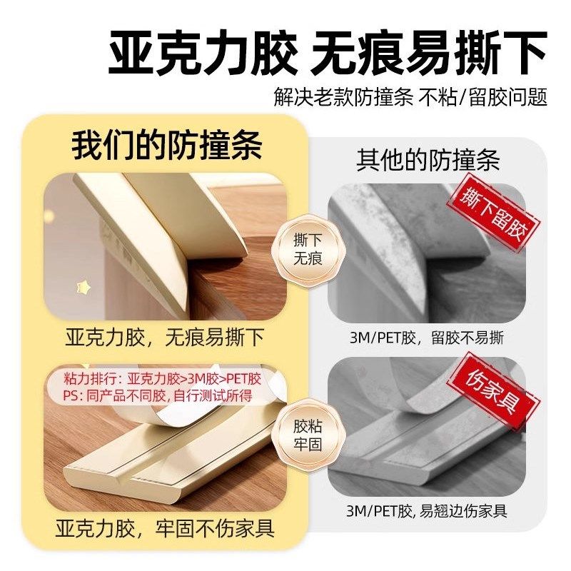 德国防撞条儿童环保无毒软包保护条婴儿可啃咬墙角包边桌椅防撞角,淘宝优惠券,粉丝福利购,淘宝优惠卷