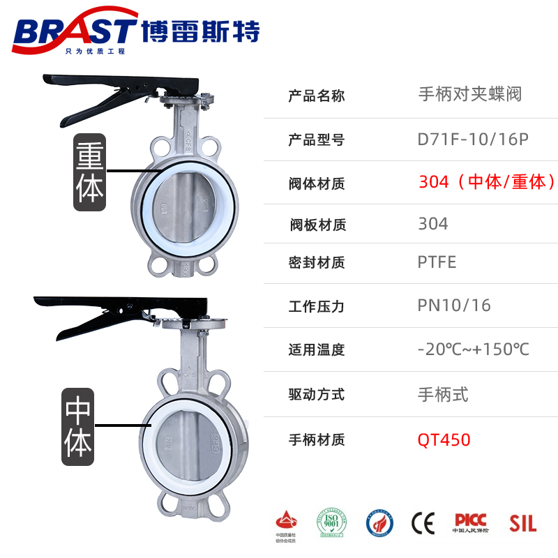 H不锈钢手动蝶阀对夹四氟蝶阀D71F-10/16P 不锈钢体304板四氟阀座 - 图1