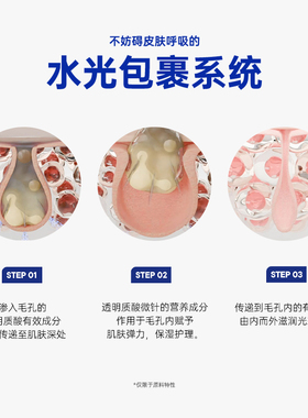ONE-DAY'S YOU微针水光涂抹撕拉面膜滋润补水紧致提亮70ml临期
