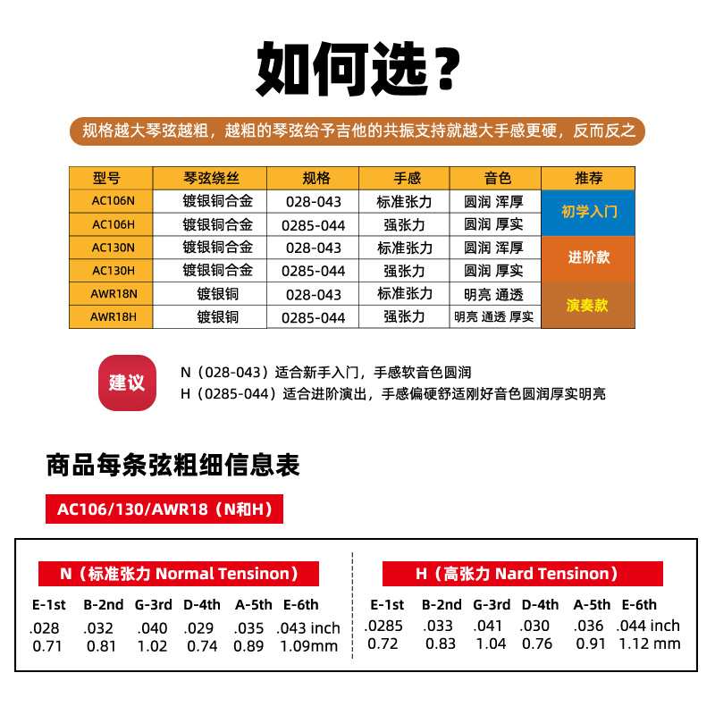 正品爱丽丝古典吉他弦AC130镀银尼龙弦线全套琴弦一套6根套装配件 - 图0