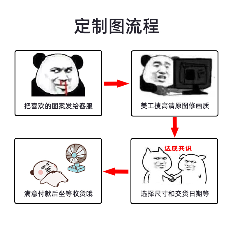 鼠标垫超大号禁欲系电脑定制电竞游戏动漫二次元办公室键盘桌面垫 - 图2