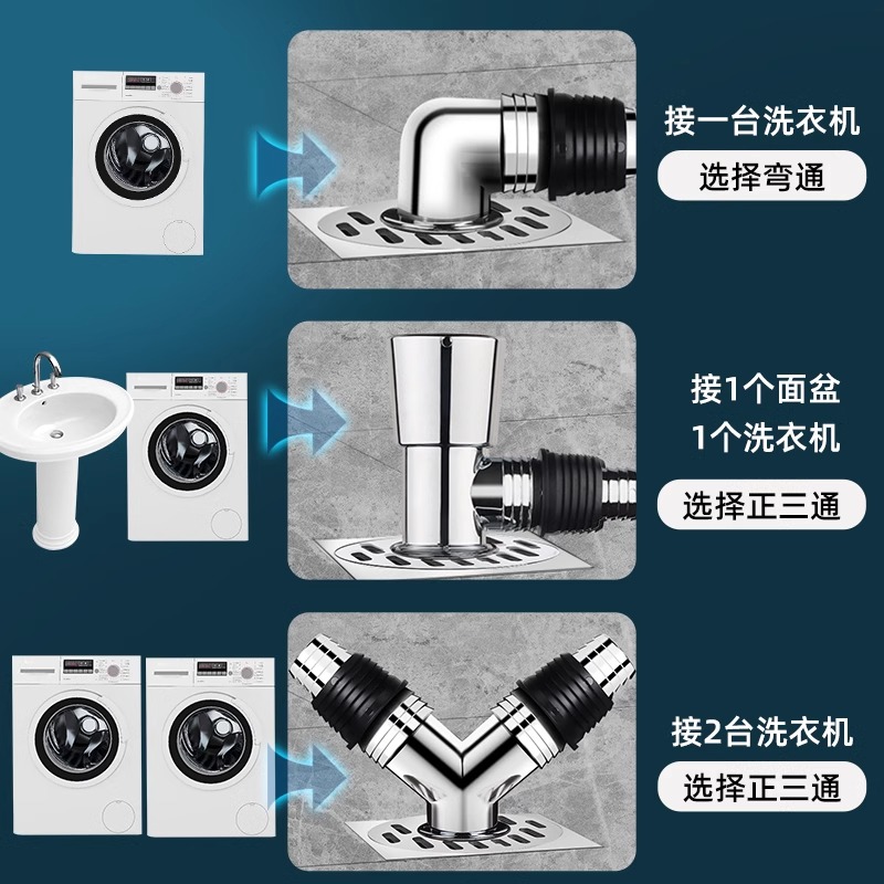 洗衣机下水管地漏接头排水管道专用对接器防臭防溢水下水管三头通 - 图0