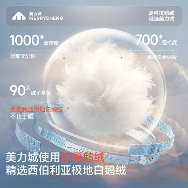 Meili City Down Jacket Fashionable Light Warm New Short Goose Down Jacket Women 156