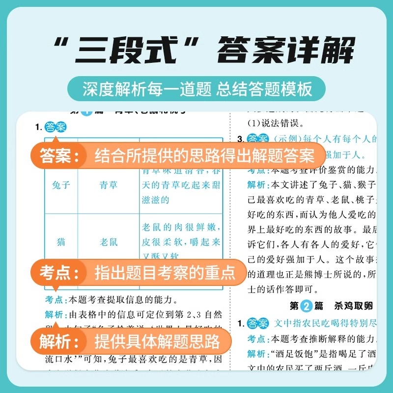 2024阳光同学阅读真题80篇彩虹版蓝天版上册下册一1年级2二3四4三5五6六语文英语人教版部编阅读理解专项训练书同步练习册阶梯阅读