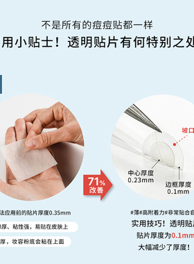 Snow2+痘痘贴片45片积雪草净痘舒缓透气不闷隔离 效期至27年9月