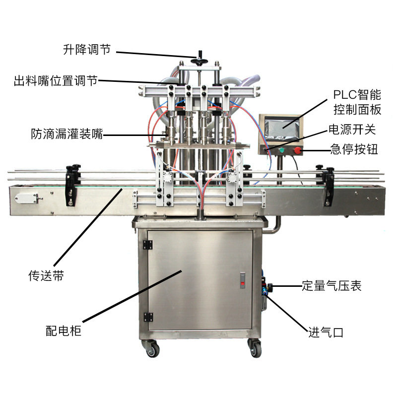 全自动液体灌装机 洗衣液洗手液罐装机 漱口水玻璃水洗发水灌装机,淘宝优惠券,粉丝福利购,淘宝优惠卷