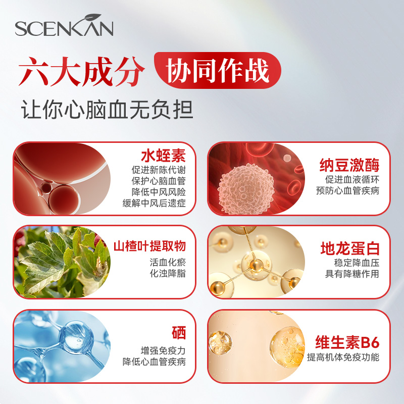 美国进口水蛭素肽纳豆激酶中老年心脑血管保健品
