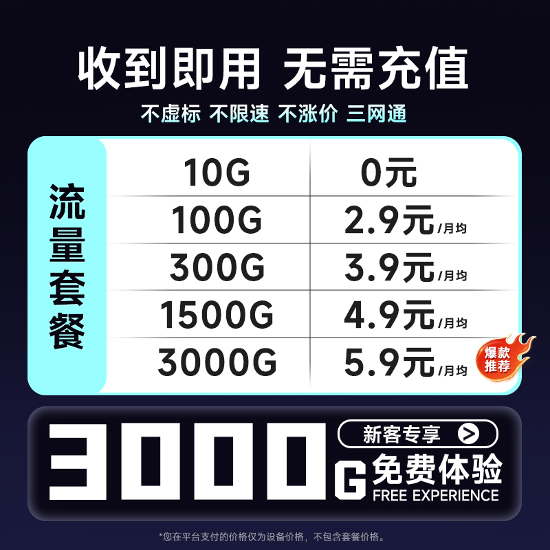 随身无线wifi无线移动网络随身wifi2025新款5无限流量上网卡便携全国通用wifl6充电宝二合一免插卡适小米华为