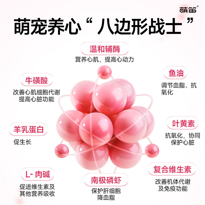 萌笛养芯q10辅酶猫咪专用狗狗保护心脏犬用宠物健康辅助调理心脏,淘宝优惠券,粉丝福利购,淘宝优惠卷