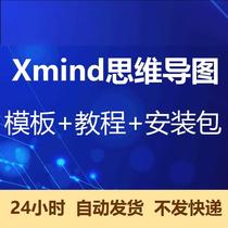 xmind模板 思维导图模板 赠送软件安装包导出无水印 再送视频教程