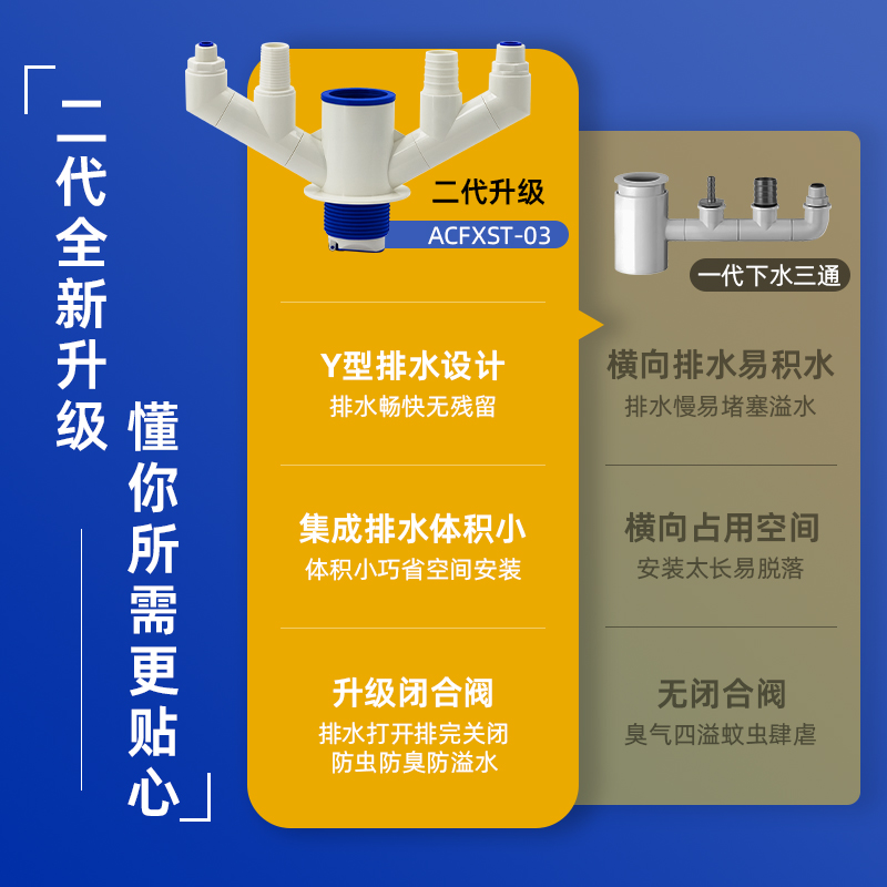 郎奇厨房下水防臭三通分流器洗菜盆集成排水密封塞厨卫洗衣机阳台