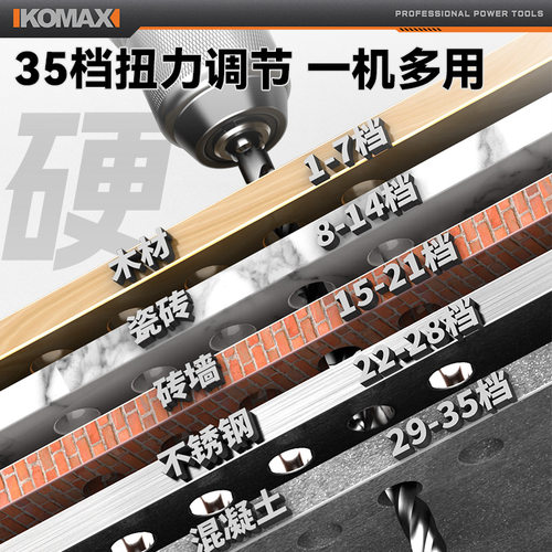 手电钻无刷手钻家用小型电动螺丝刀手枪打孔多功能充电冲击空盒子 - 图2