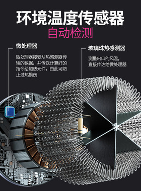 空盒子发廊大功率吹风机智能数显家用宿舍电吹风蓝光速干吹风筒