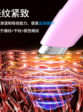 空盒子跨境美眼仪家用电动热敷眼部按摩仪美容仪器眼睛眼部护眼仪