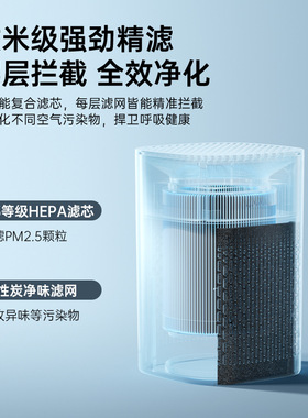 空盒子跨境USB桌面空气净化器家用办公室除烟除尘除味PM2.5