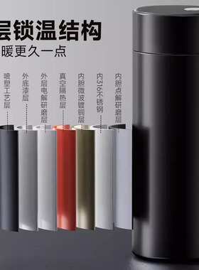 空盒子316磁吸保温杯不锈钢茶水分离杯泡茶杯车载水杯办公杯速开