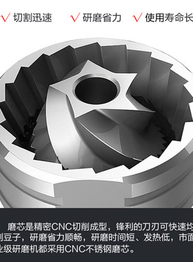 空盒子手摇咖啡磨豆机咖啡豆研磨机家用小型手磨咖啡机手动研磨器