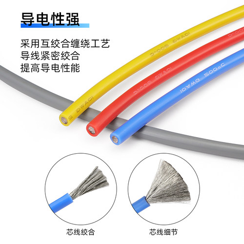 硅胶线特软耐高温软线航模线新能源镀锡铜芯30 28 24 22 18 16AWG - 图2