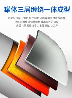 美国RAINSOFT润索中央净水机