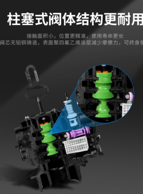 美国RAINSOFT润索中央软水机