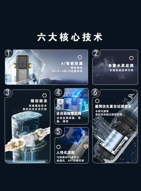 RAINSOFT润索AI智能防漏