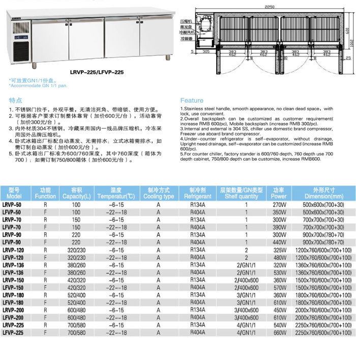 久景LRVP-90吧台双开门工作台冰箱 能耗低制冷速度快冷藏保鲜冰箱 - 图3