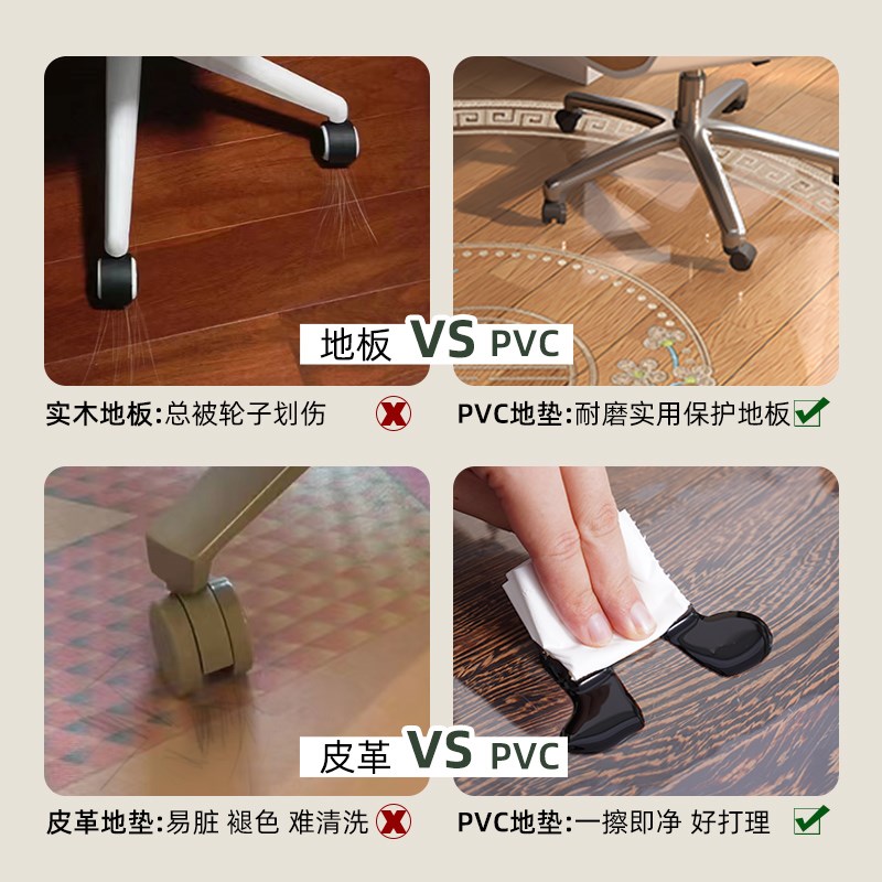 电脑椅子地毯pvc透明滚轮椅地B板保护防磨垫防滑入户门垫进门脚垫 - 图2