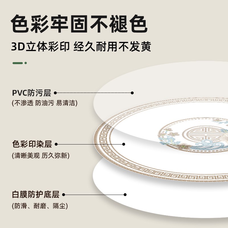 电脑椅子地毯pvc透明滚轮椅地B板保护防磨垫防滑入户门垫进门脚垫 - 图1