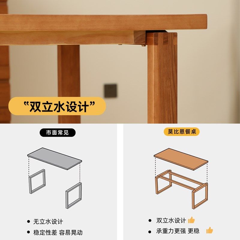 北欧莫比纯实木餐桌小户型简约美式白蜡木长方形恩书桌椅组合家用,淘宝优惠券,粉丝福利购,淘宝优惠卷