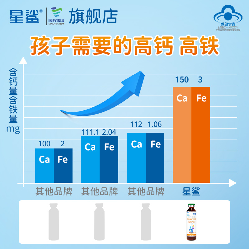 星鲨钙铁锌口服溶液青少年补钙铁锌三效合一换购婴幼儿童宝宝米粉 - 图1