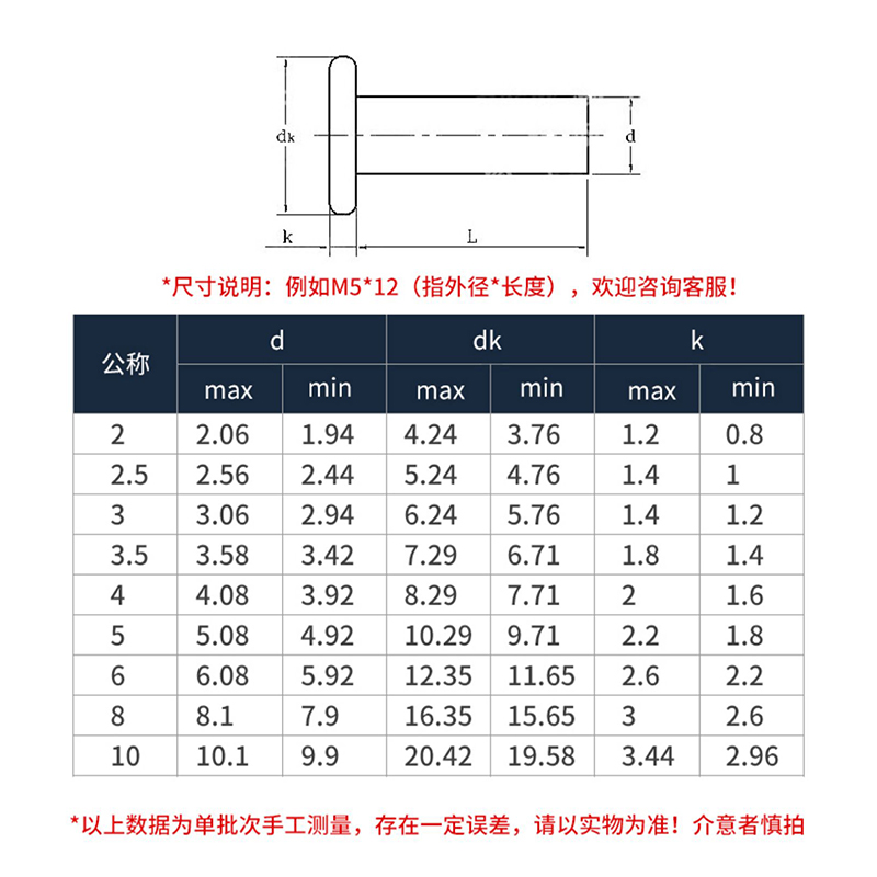 GB109紫铜平头铆钉 鑫伦实心紫铜铆钉手打敲击式平帽柳钉锅铆钉 - 图0