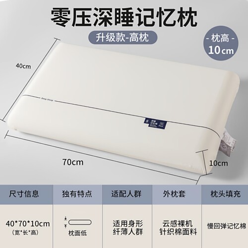 26全新升级同款深睡眠枕头记忆枕慢回弹护颈枕精致礼盒5 - 图0