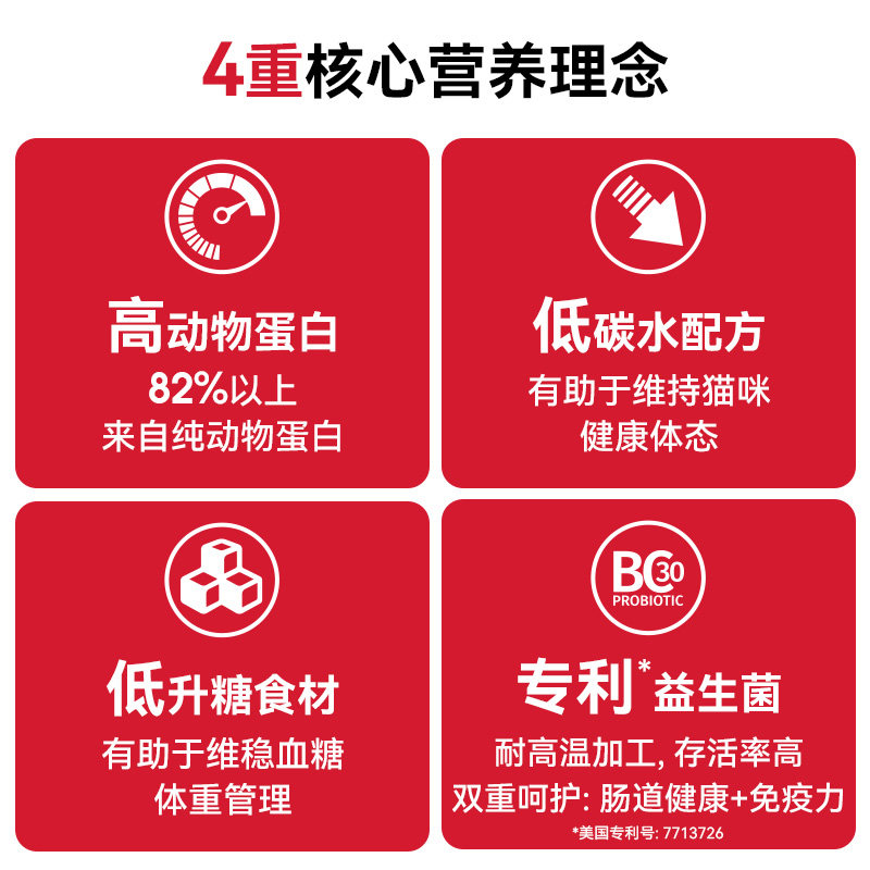 【爆款】Nulo诺乐自由天性低GI高蛋白无谷全价猫粮鸡肉12磅5.44kg